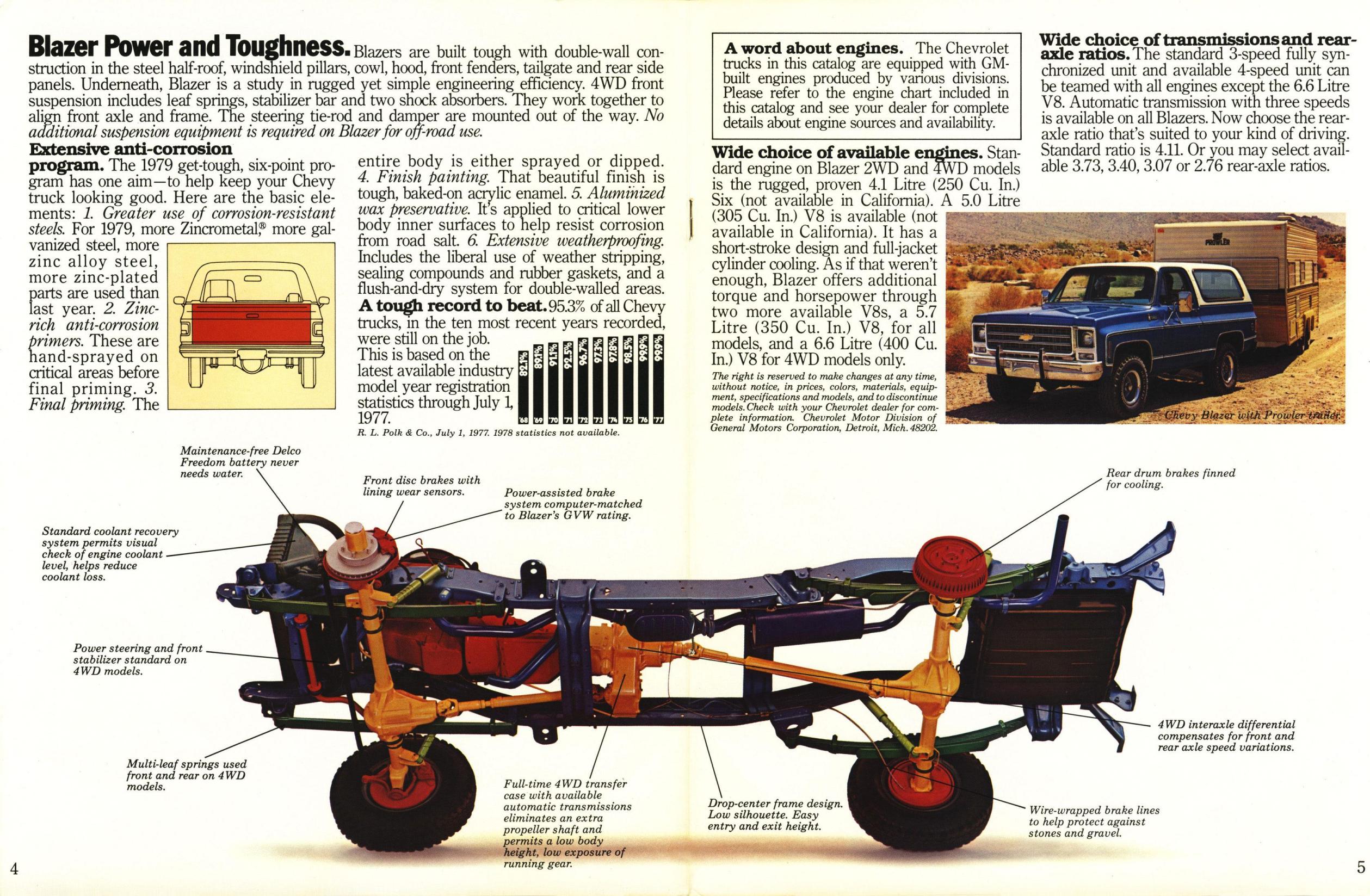 1979 Chevrolet Blazer Brochure Page 5